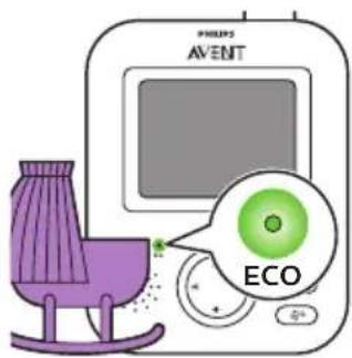 PHILIPS AVENT SCD831 - ECO-modus - 1