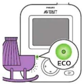 PHILIPS AVENT SCD831 - ECO-modus - 1