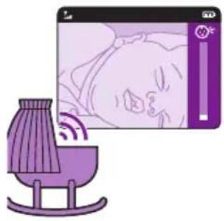 PHILIPS AVENT SCD831 - Tilbakesnakking - 2