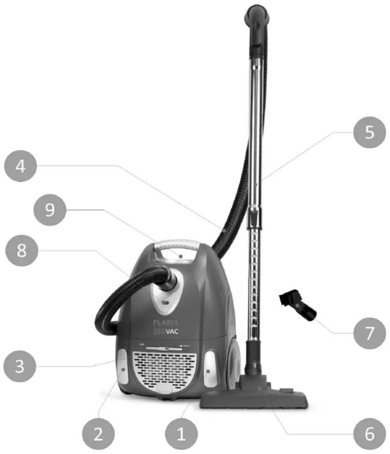 Flama 1675FL - 1