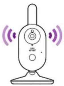 PHILIPS AVENT SCD835 - Funzione di richiamo - 2