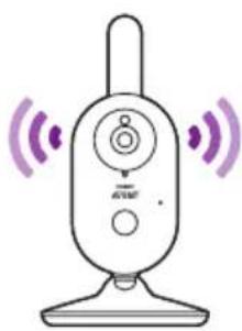 PHILIPS AVENT SCD835 - Intercomunicador - 2