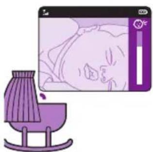 PHILIPS AVENT SCD835 - Italiano - 2