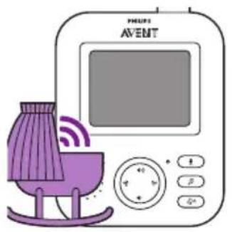 PHILIPS AVENT SCD835 - SES modu - 2