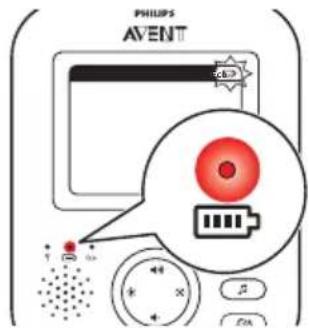 PHILIPS AVENT SCD835 - Unidad de padres - 4