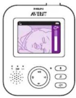 PHILIPS AVENT SCD835 - Português - 1