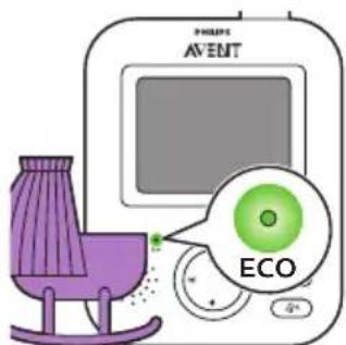 PHILIPS AVENT SCD835 - Einführung - 3