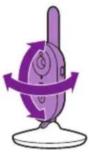 PHILIPS AVENT SCD835 - Placering af babyalarmen - 5