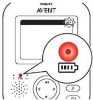 PHILIPS AVENT SCD835 - Dansk - 3