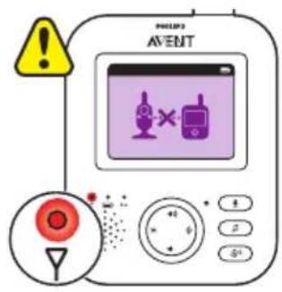 PHILIPS AVENT SCD835 - Verbinden der Elterneinheit mit der Babyeinheit - 7