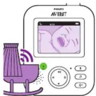 PHILIPS AVENT SCD835 - Türkce - 2