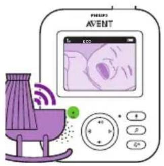 PHILIPS AVENT SCD835 - ECO-lage - 2