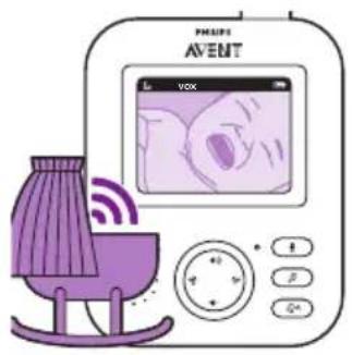 PHILIPS AVENT SCD835 - VOX-modus - 1