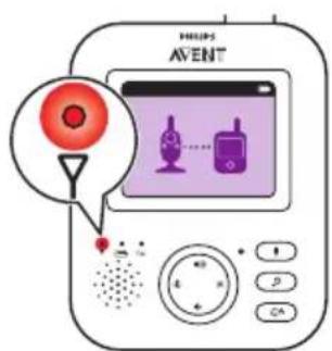 PHILIPS AVENT SCD835 - Oprettelse af forbindelse mellem foreeldre- og babyenhed - 5