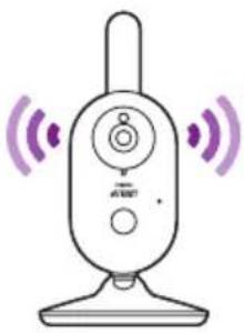 PHILIPS AVENT SCD835 - Talk-back - 2