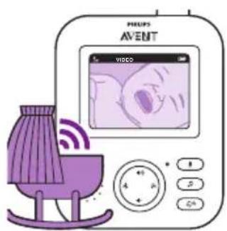 PHILIPS AVENT SCD835 - VIDEO-Modus - 2