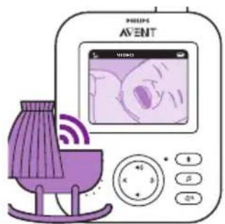 PHILIPS AVENT SCD835 - ModalitàVIDEO - 2