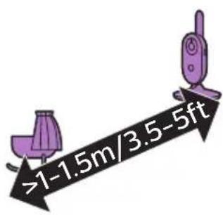 PHILIPS AVENT SCD835 - De babyfoon plaatsen - 1