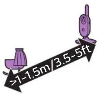 PHILIPS AVENT SCD835 - Positioning the baby monitor - 1