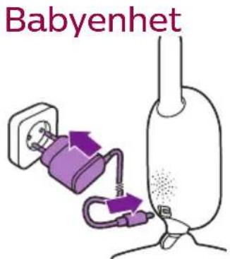 PHILIPS AVENT SCD835 - Før bruk - 1