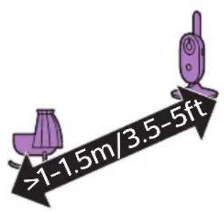 PHILIPS AVENT SCD835 - Placering av babyvakten - 1