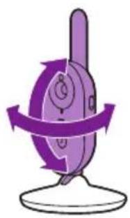 PHILIPS AVENT SCD835 - Emplacement de l'écoute-bébé - 5