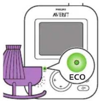 PHILIPS AVENT SCD835 - Mode ECO - 1