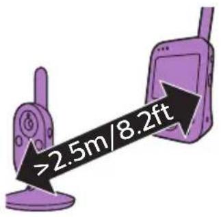 PHILIPS AVENT SCD835 - Positioning the baby monitor - 2