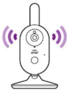 PHILIPS AVENT SCD835 - Função de conversa - 2