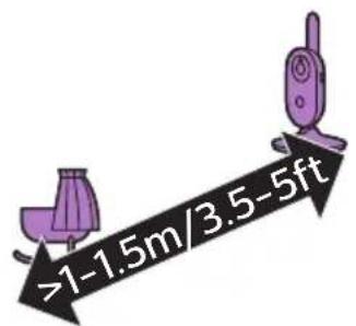 PHILIPS AVENT SCD835 - Plassere babymonitoren - 1