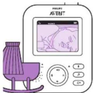 PHILIPS AVENT SCD835 - VIDEO-modus - 1