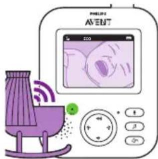 PHILIPS AVENT SCD835 - ECO - 3