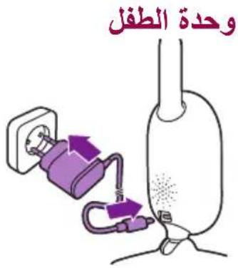 PHILIPS AVENT SCD835 - EMF - 1