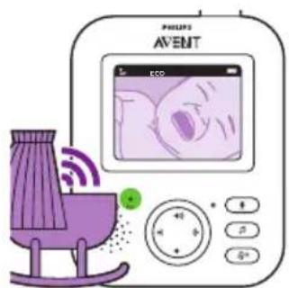 PHILIPS AVENT SCD835 - Suomi - 2