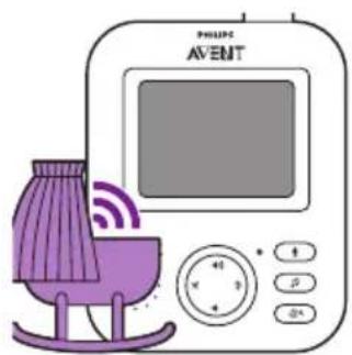 PHILIPS AVENT SCD835 - VIDEO-modus - 5