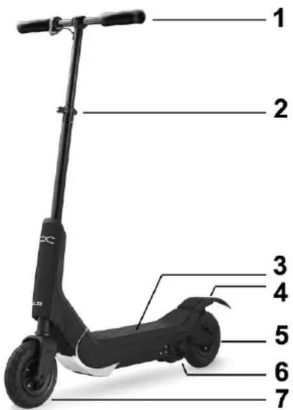 NILOX Doc Pro - KOMPONENTEN UND AUFBAU DES DOC PRO - 1