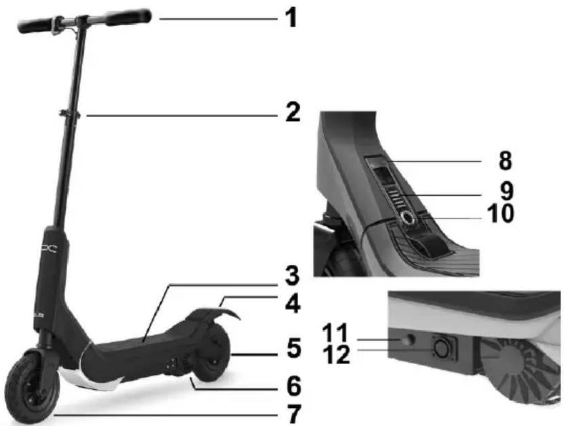 NILOX Doc Pro - PEÇAS E ESTRUTURA DO DOC PRO - 1
