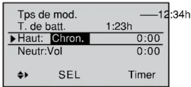 GRAUPNER MX20 HOTT - « Supérieur » et « Central » - 1