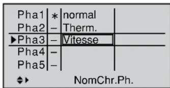 GRAUPNER MX20 HOTT - Remarque : - 2
