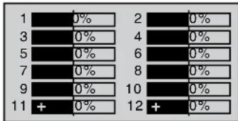 GRAUPNER MX20 HOTT - CALIBRAGE DES MANCHES DE COMMANDES - 1