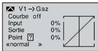 GRAUPNER MX20 HOTT - V1 Gaz (Courbe des Gaz) - 1