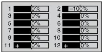 GRAUPNER MX20 HOTT - CALIBRAGE DES MANCHES DE COMMANDES - 3