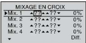 GRAUPNER MX20 HOTT - Mixages croises - 3