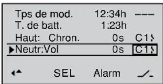 GRAUPNER MX20 HOTT - Exemple d'application : - 1