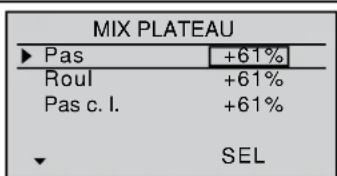 GRAUPNER MX20 HOTT - Remarque: - 1