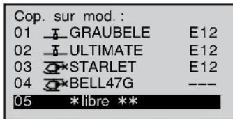 GRAUPNER MX20 HOTT - Copier un modele modele - 3