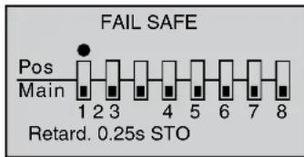 GRAUPNER MX20 HOTT - FAIL SAFE - 3