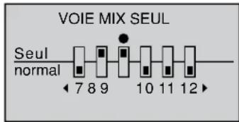GRAUPNER MX20 HOTT - « Mixages libres » (page 94) - 3