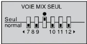 GRAUPNER MX20 HOTT - Commande temporisée - 1