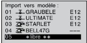 GRAUPNER MX20 HOTT - Remarque: - 1